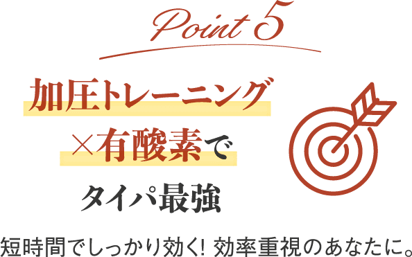 加圧&パーソナルトレーニングジムOzはタイパ最強