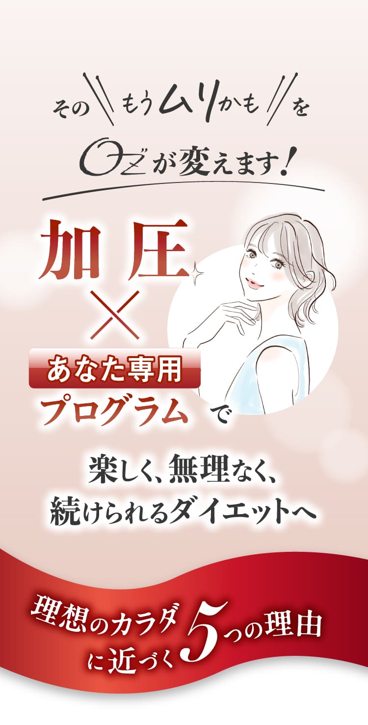 Ozパーソナルトレーニングジムで変えよう！