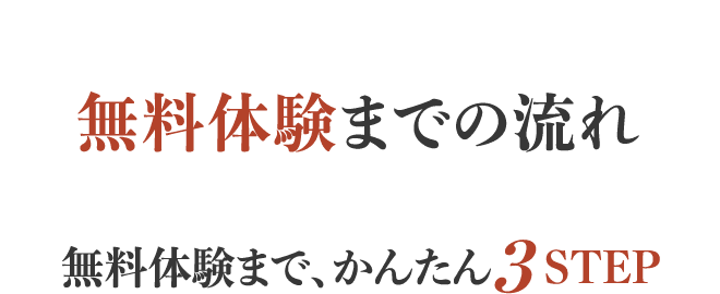 加圧&パーソナルトレーニングジムOz無料体験までの流れ