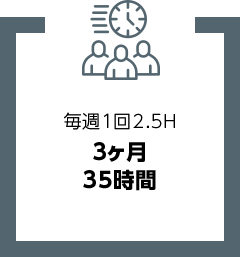 毎週1回2.5H3ヶ月 35時間