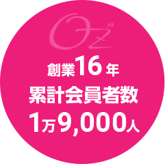 創業16年累計会員者数1万9,000人