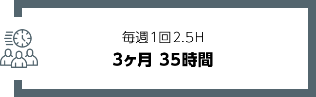 毎週1回2.5H3ヶ月 35時間